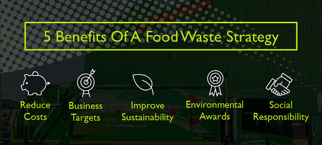 Food for Thought: 5 Benefits of a food waste strategy